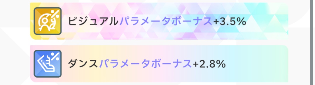 アビリティの虹枠
