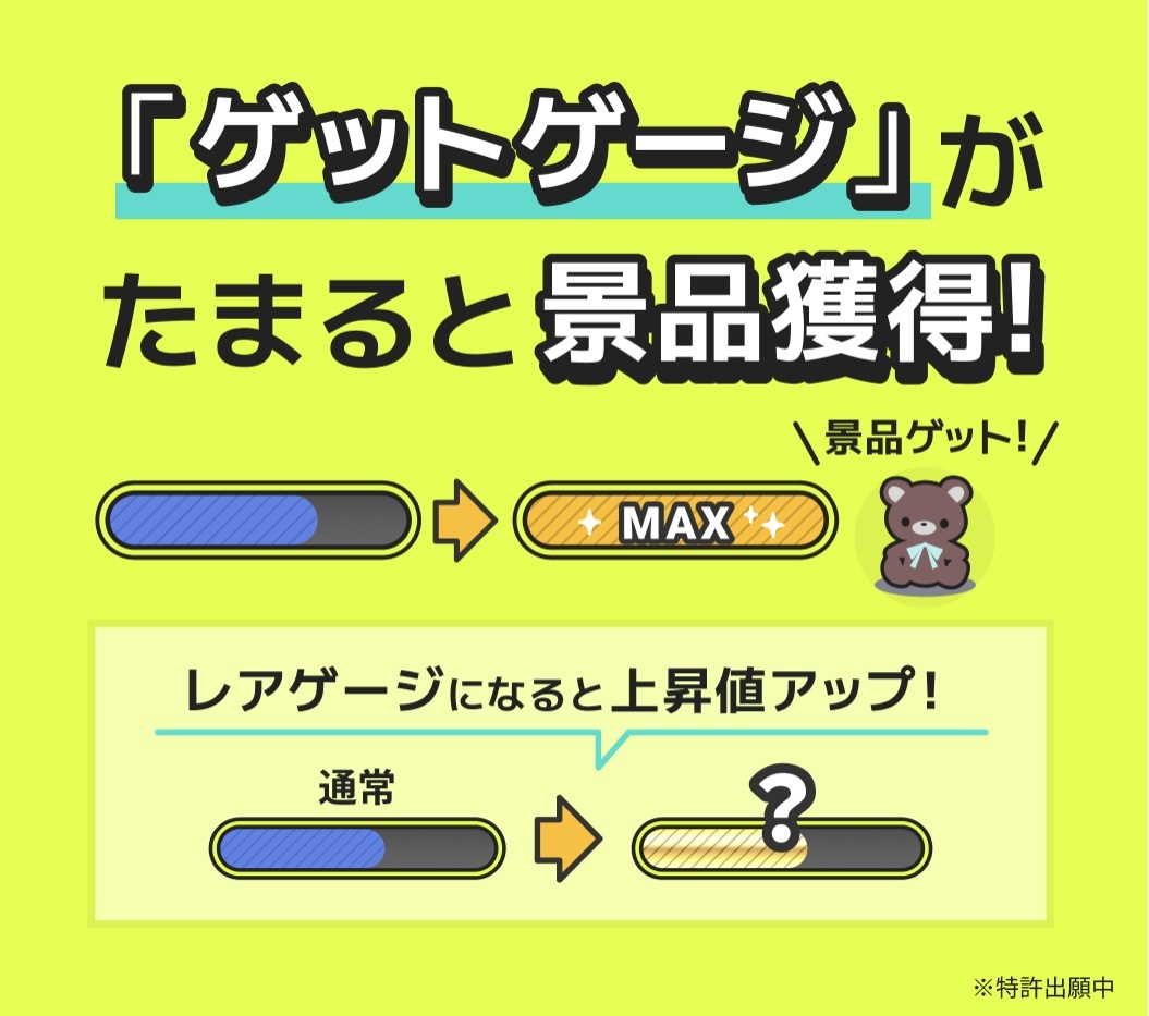ゲットゲージについて
