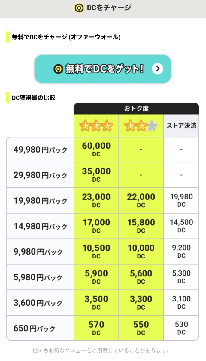 DMMオンクレの課金