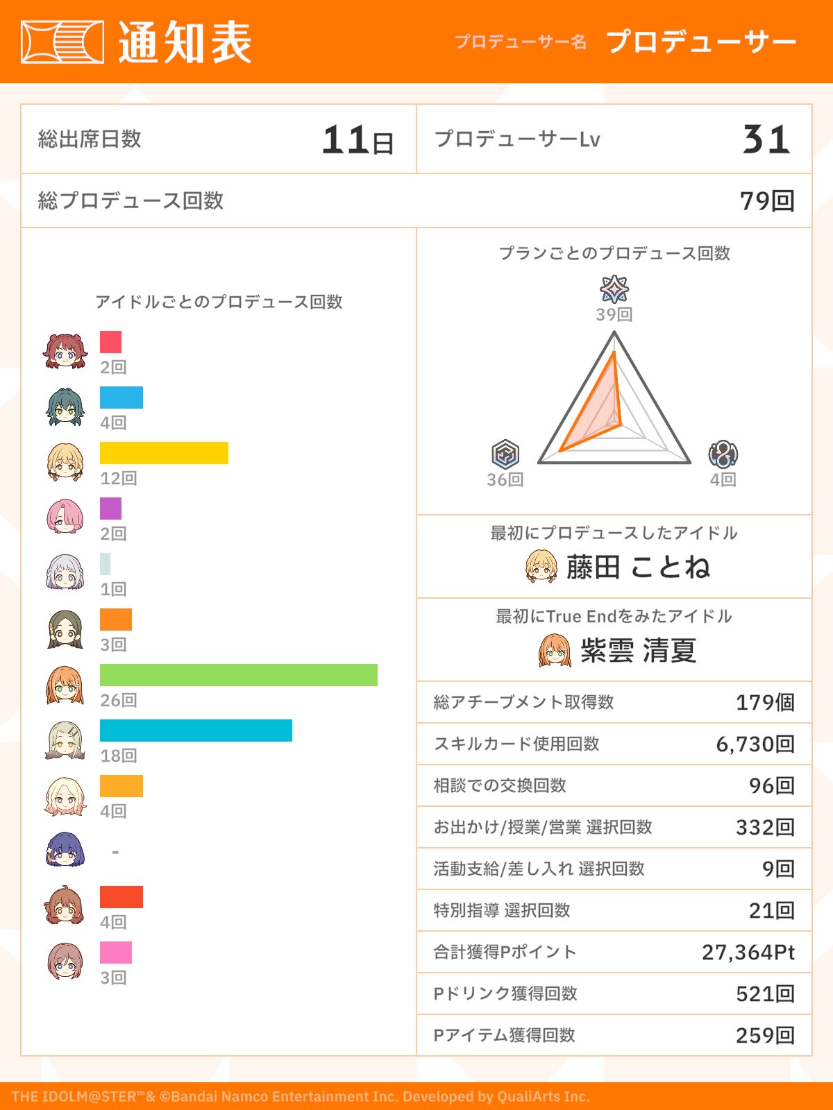 学マスの通知表