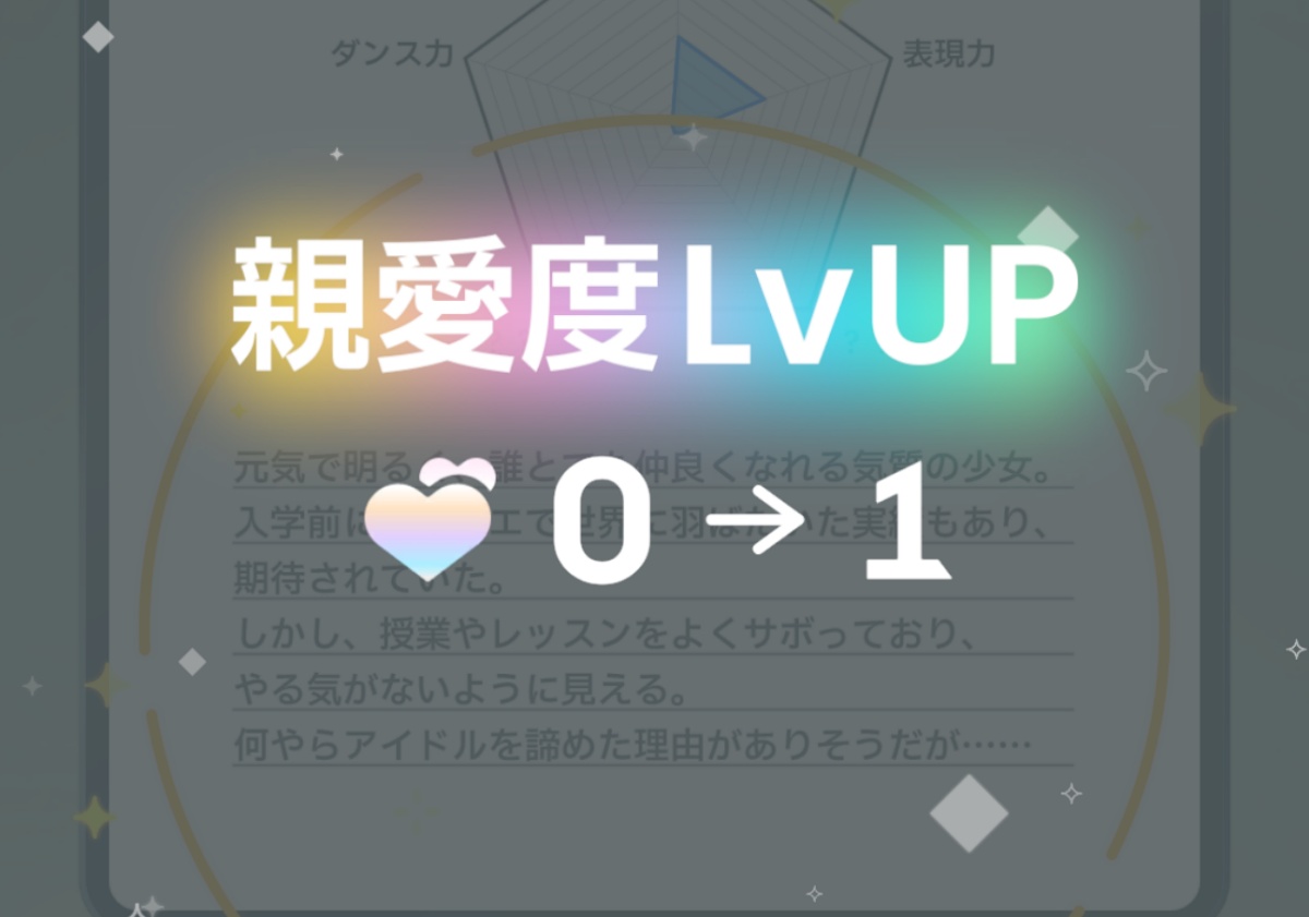 親愛度の上昇