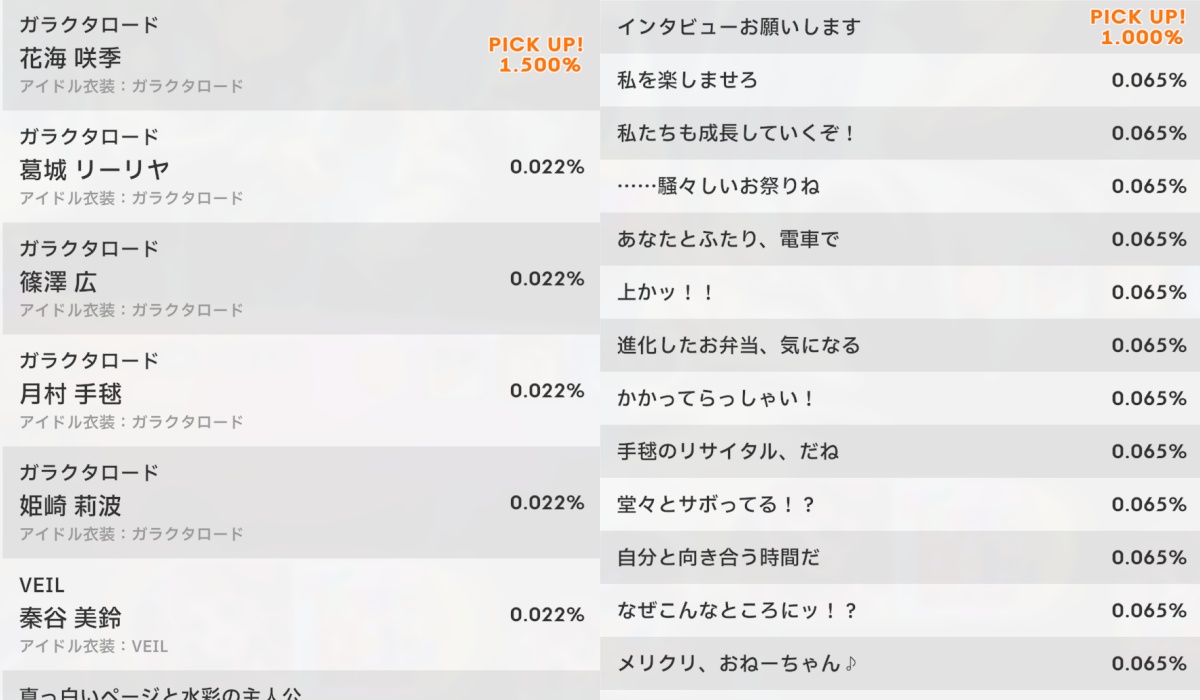 ガラクタロードの確率