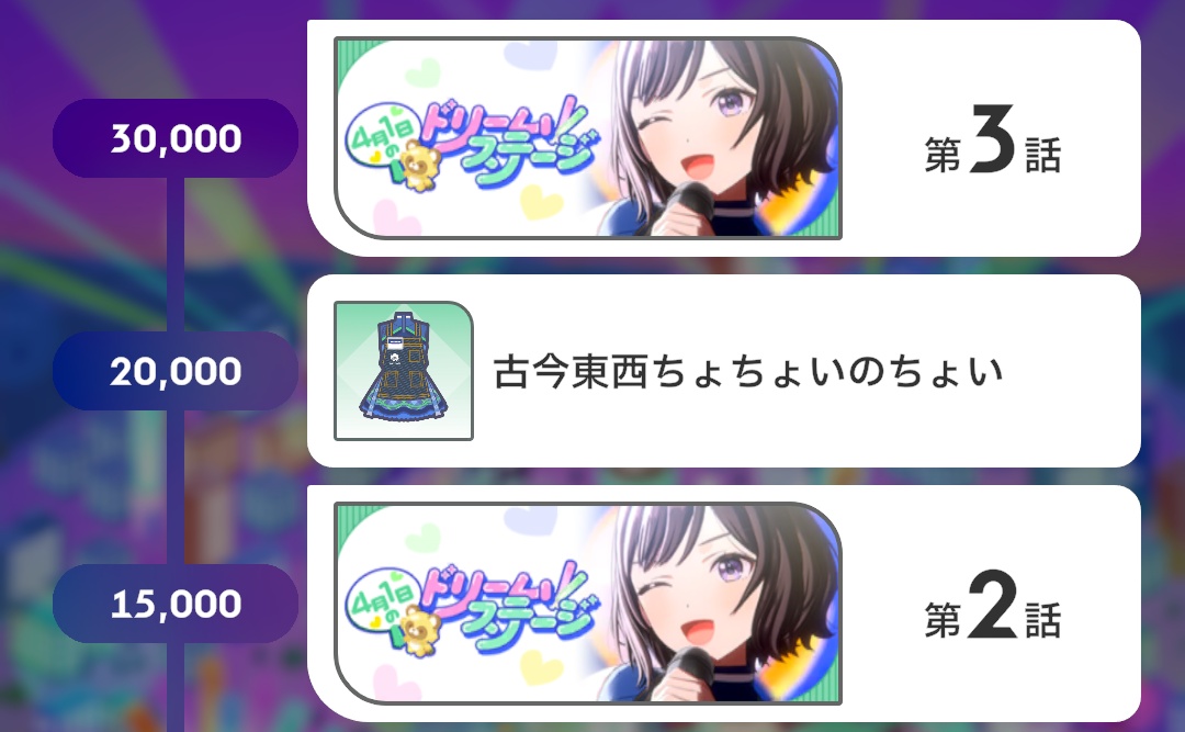 エイプリルフールイベント報酬