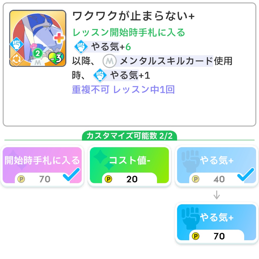 ワクワクが止まらないのメモリー