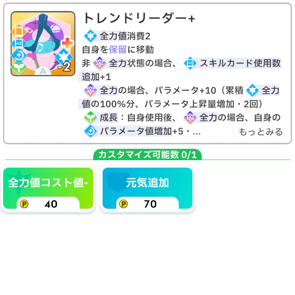 トレンドリーダーの効果