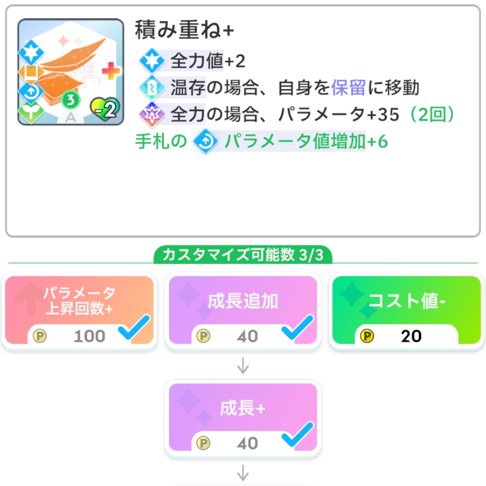 積み重ねの効果