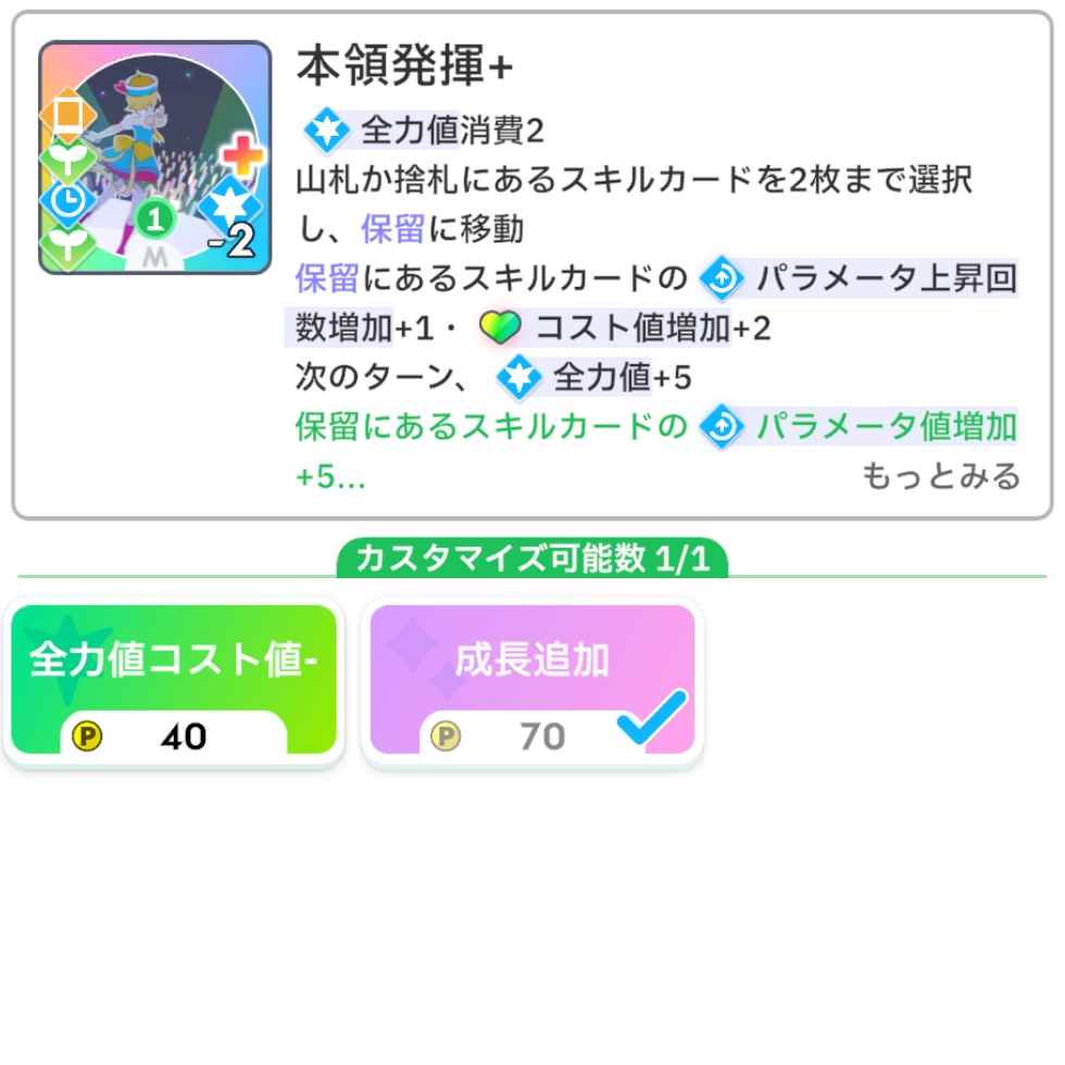 本領発揮の効果