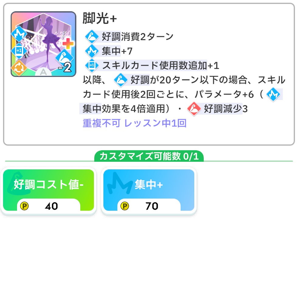 脚光の効果