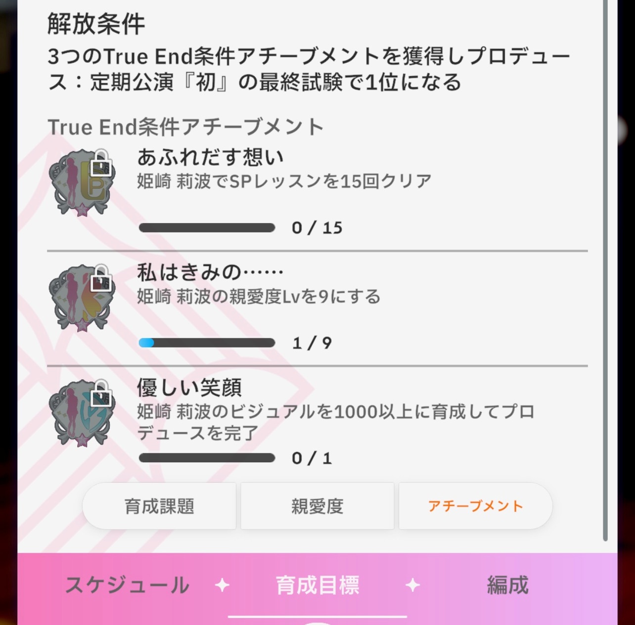 TrueEndのアチーブメント