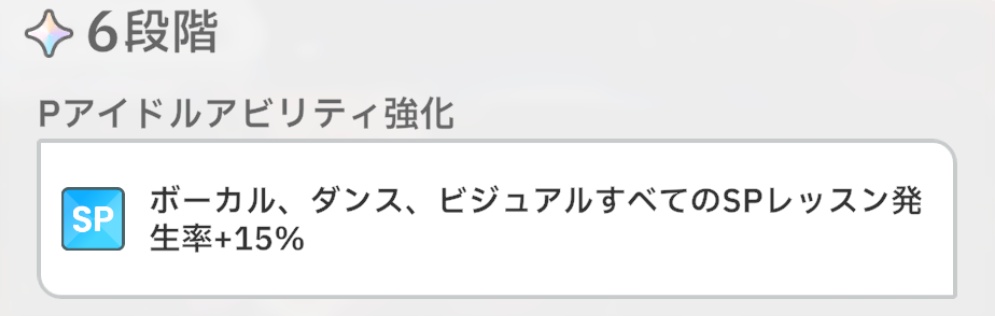 学マスのPアイドルアビリティ画像
