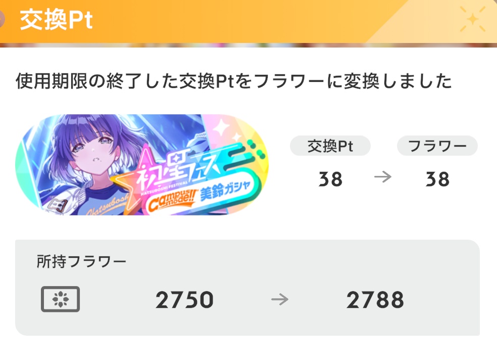 交換Ptのフラワー変換