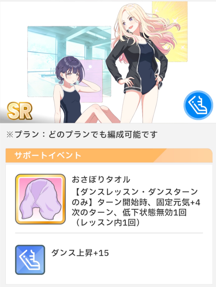 「今日は見学なんです」の性能