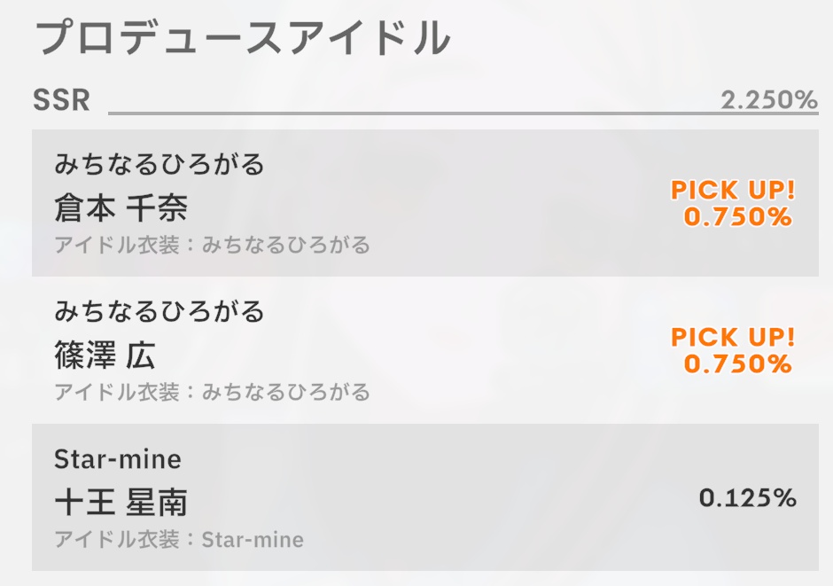 ユニットガシャの確率