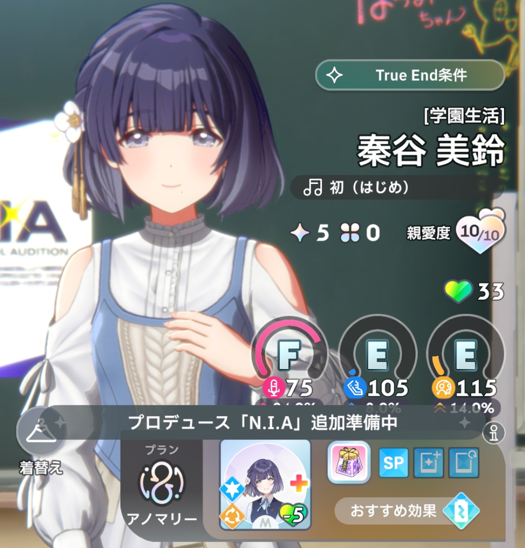 美鈴のプロデュース