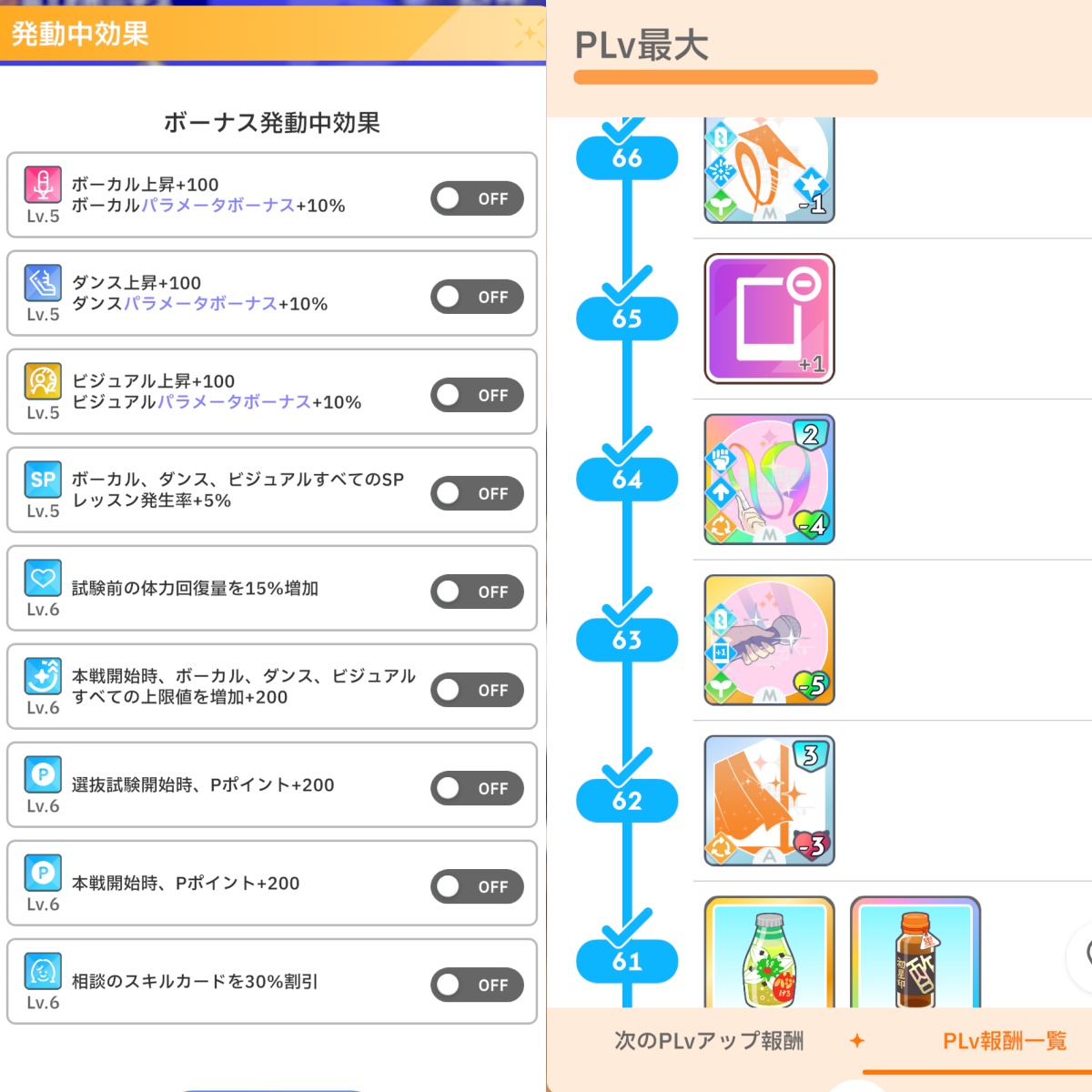 HIFボーナスとPLv