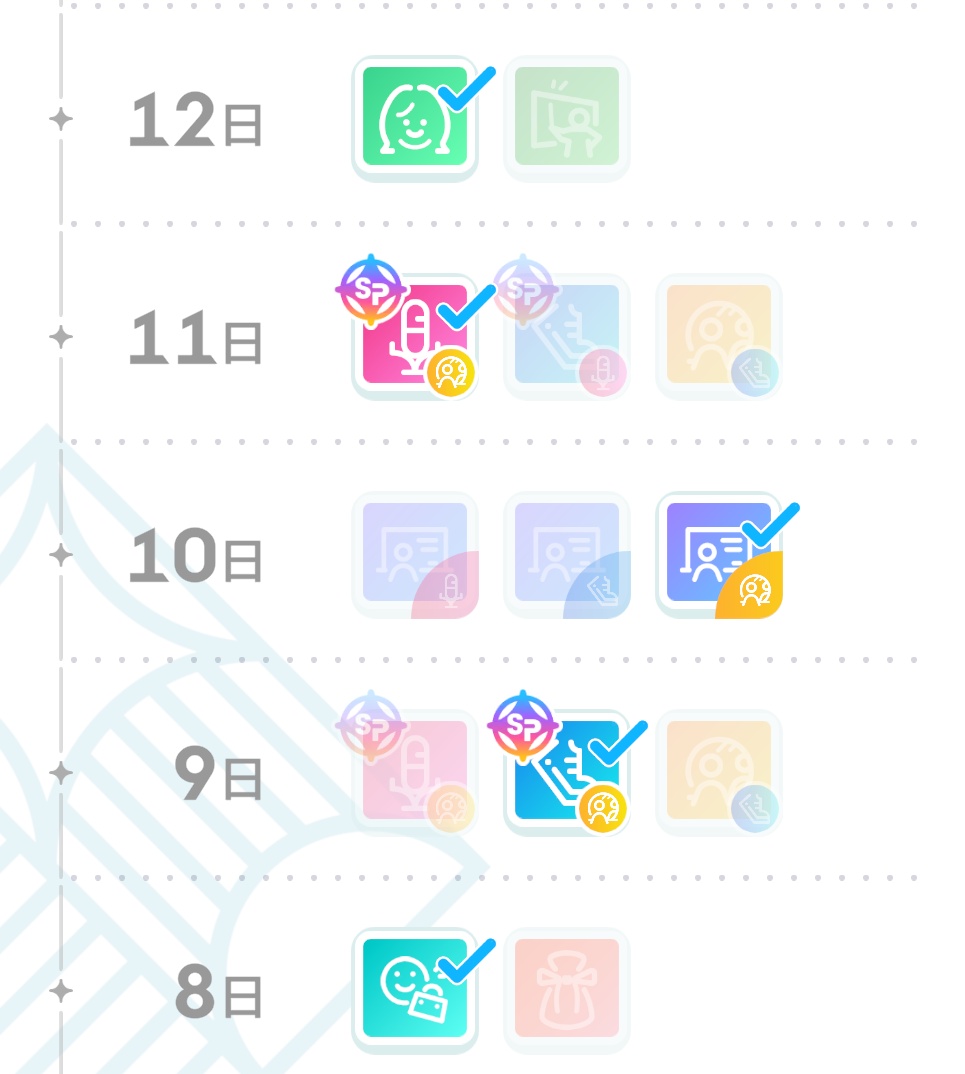 試験2までのスケジュール