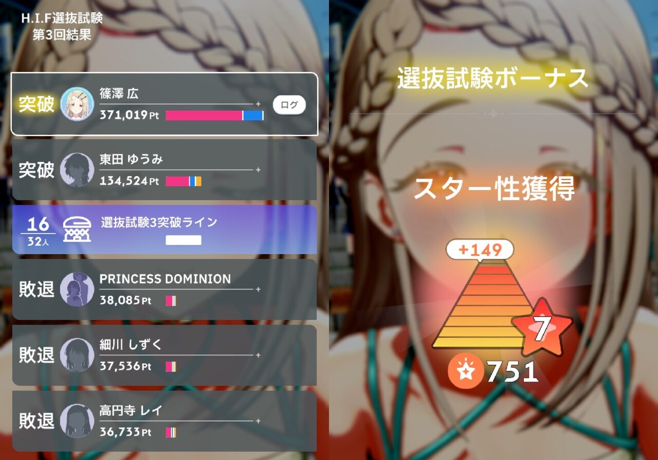 試験3の結果