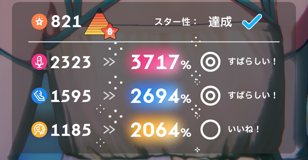 ラウンド1のステータス