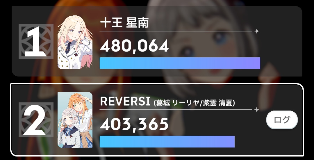 ラウンド1の結果