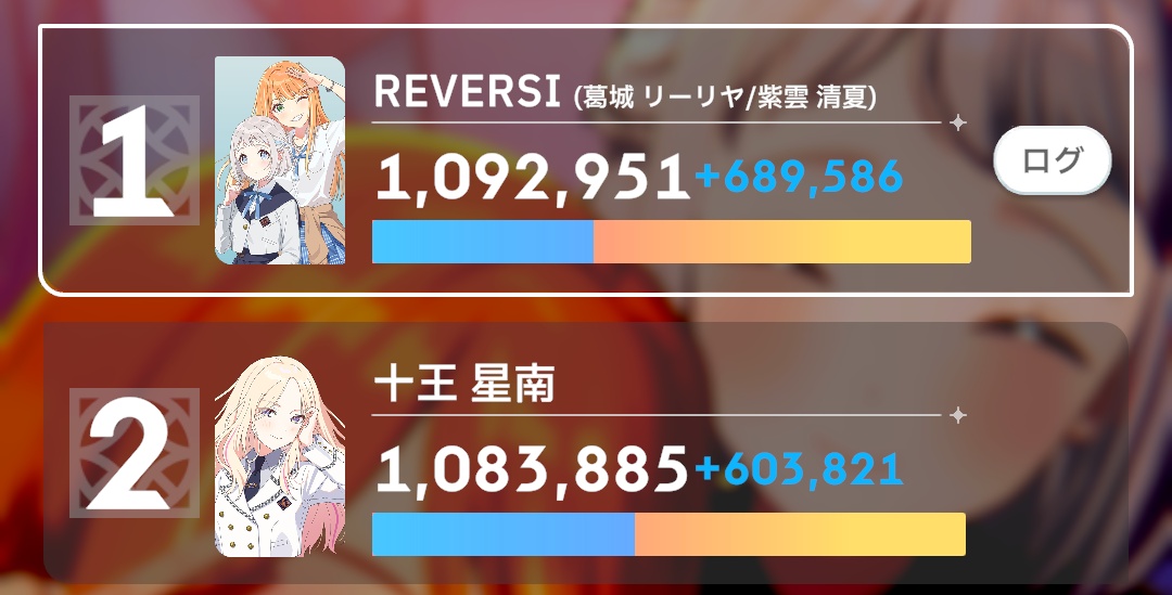 ラウンド2の結果