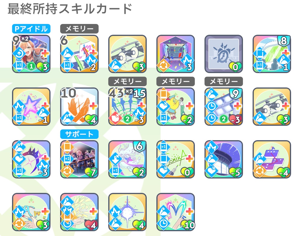 HIFクリア時の所持スキル