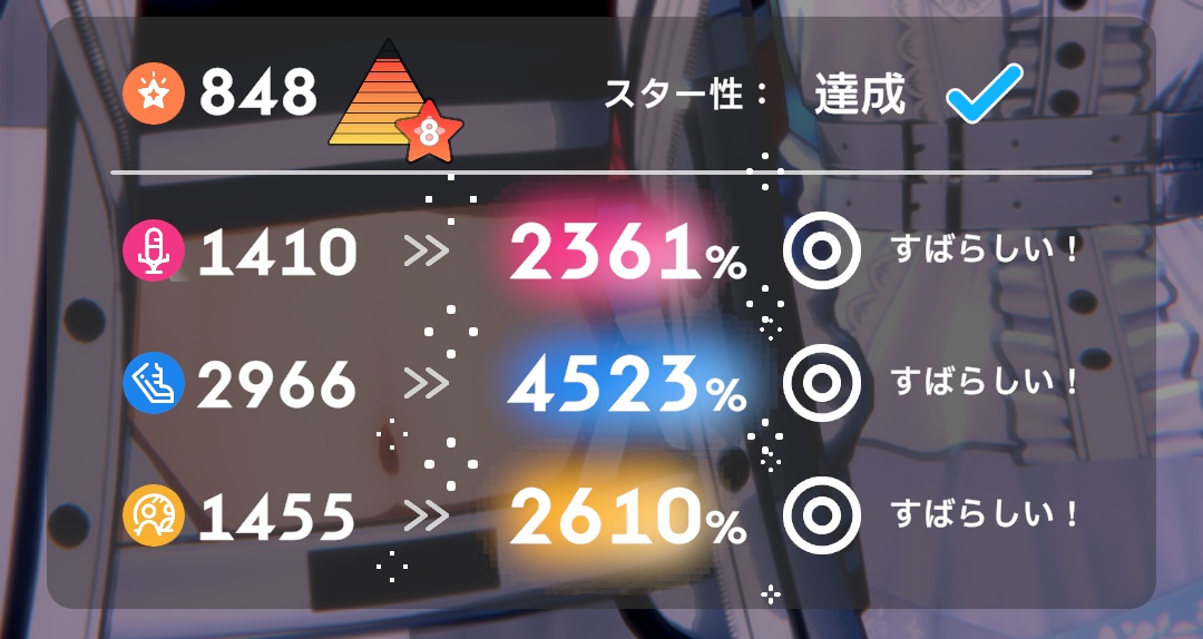 本戦ラウンド1のステータス