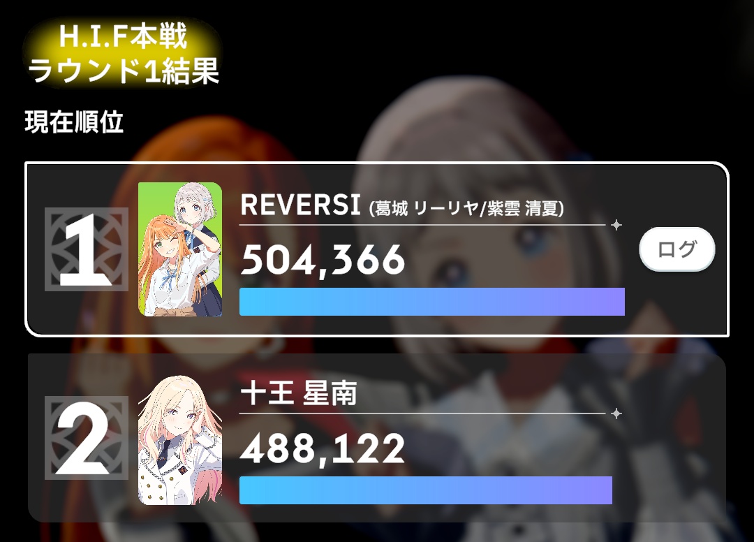 ラウンド1の結果