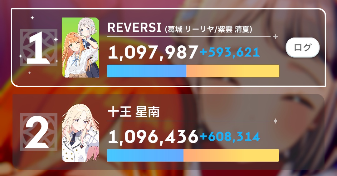 HIF優勝