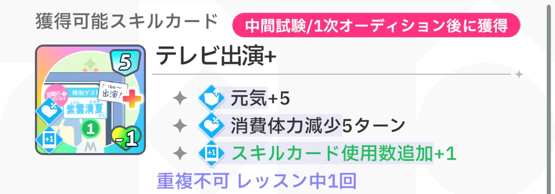 テレビ出演