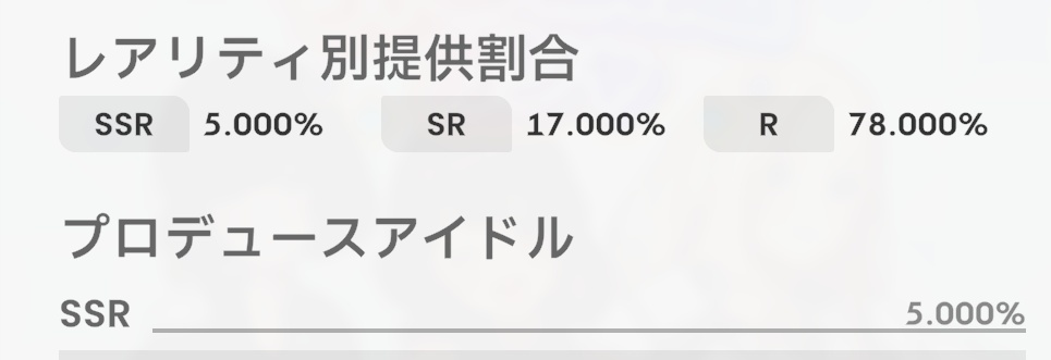 引き放題の確率