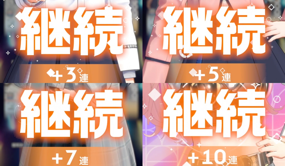 引き放題の継続