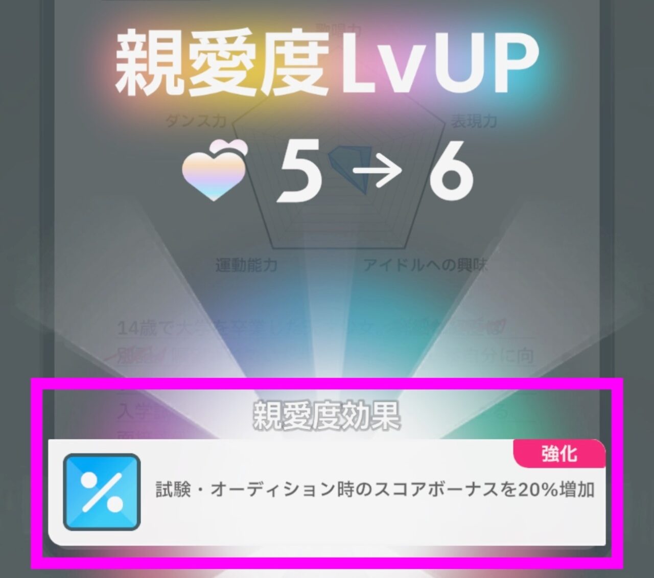 親愛度効果のボーナス