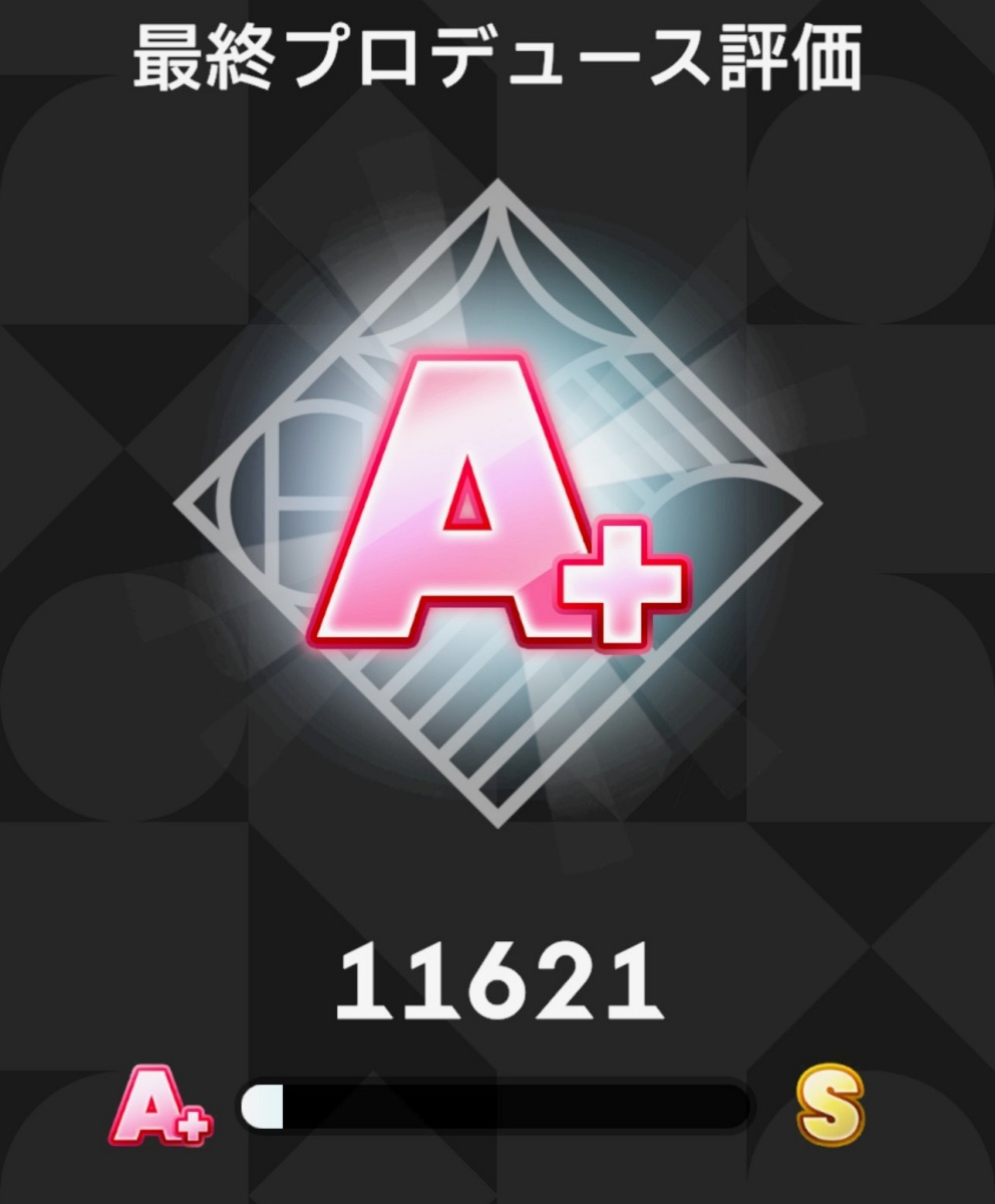 プロデュース評価A+