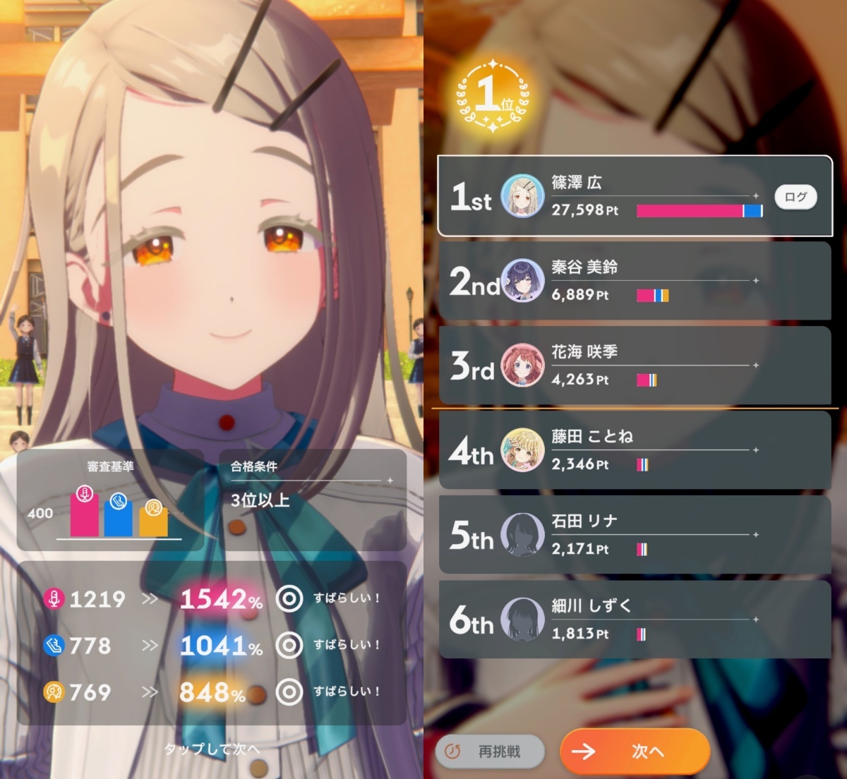最終試験の順位