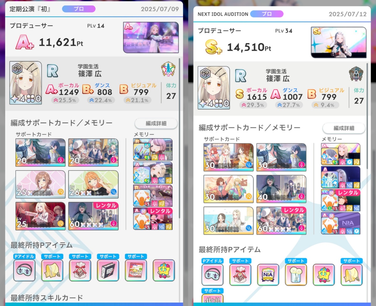 クリア時の参考PLv