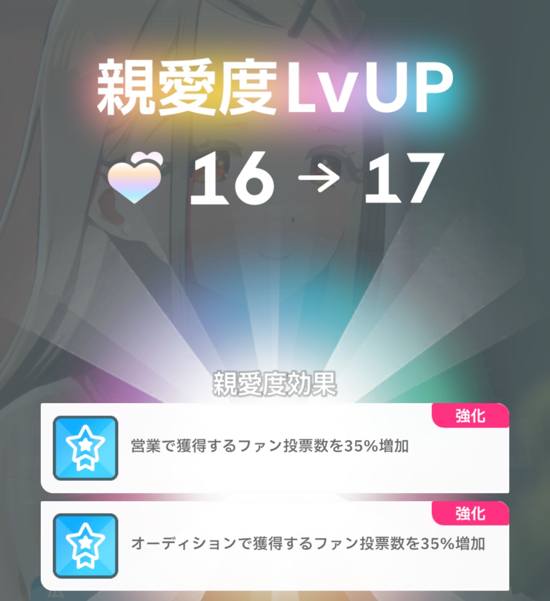 NIAの親愛度ボーナス
