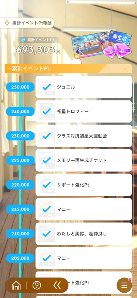 ストーリーイベントの報酬