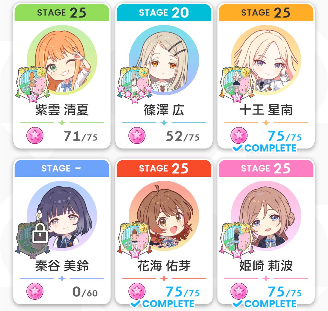 アイドルの道の報酬