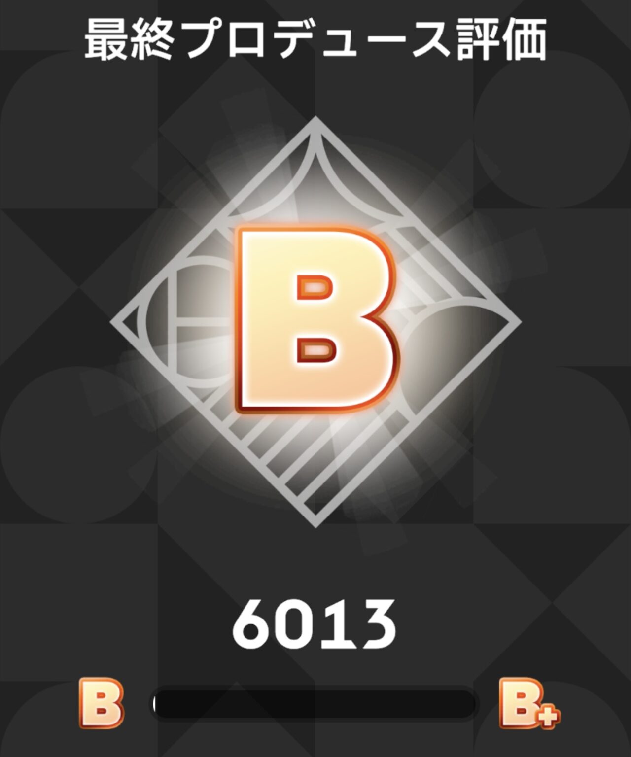 プロデュースランクB