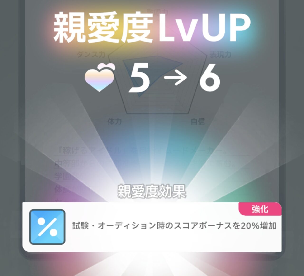 親愛度アップの効果
