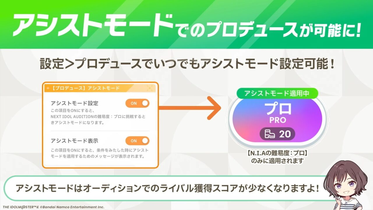 アシストモード