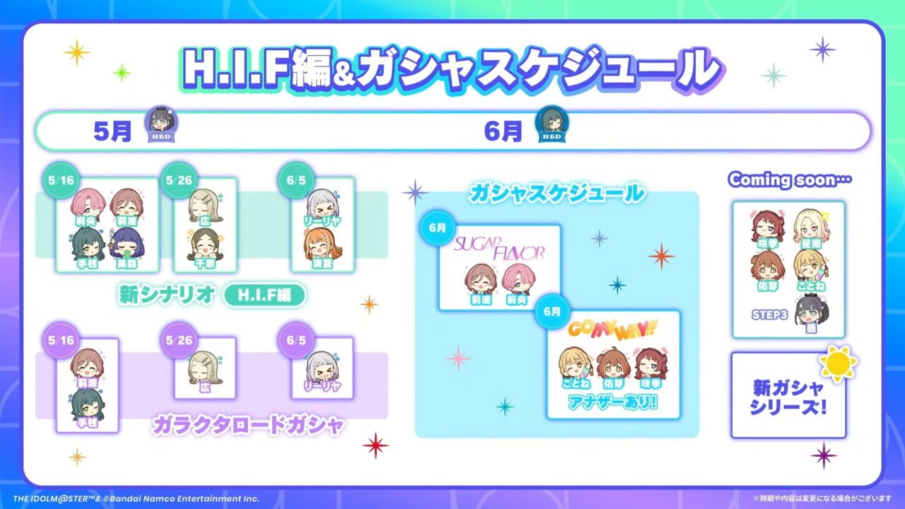 今後のスケジュール