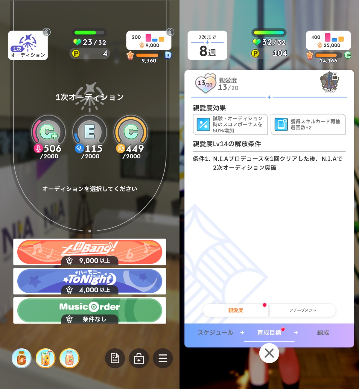 親愛度14の条件