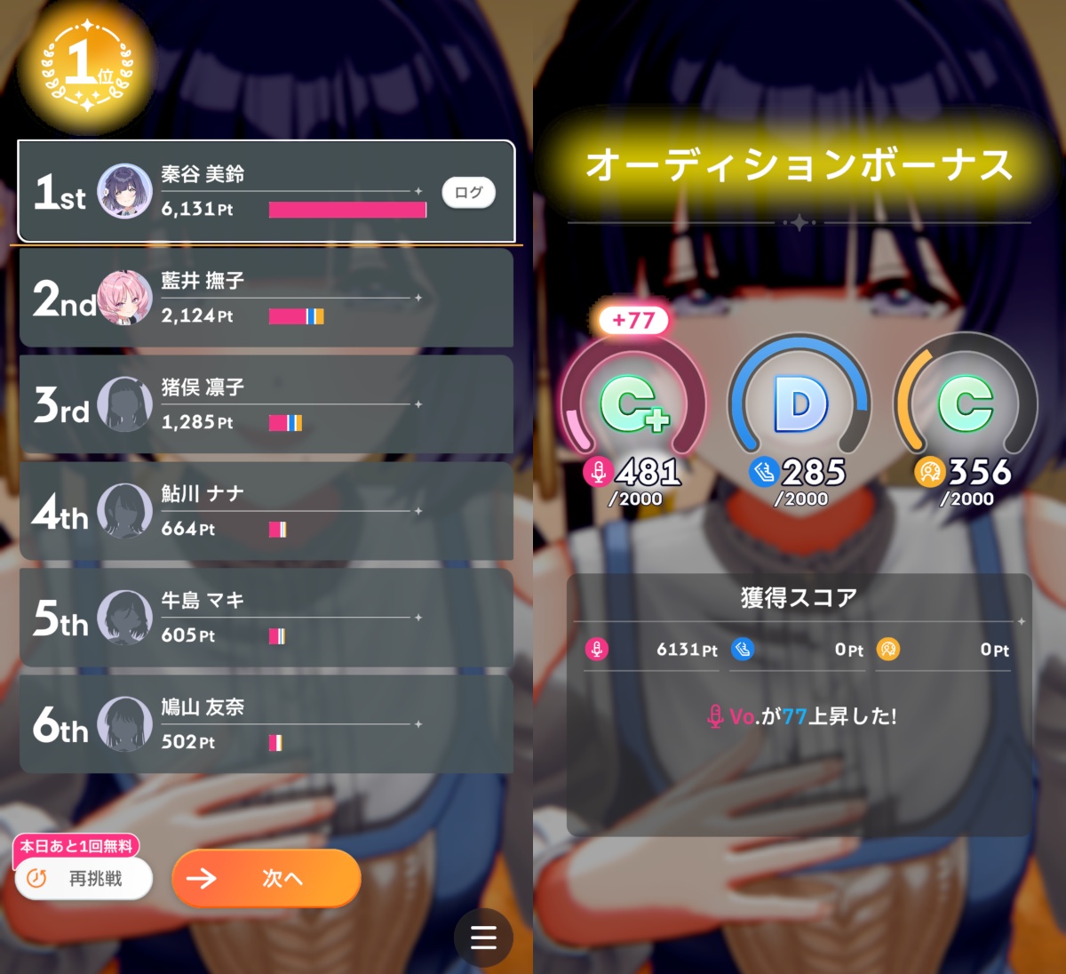 オーディションのステータス