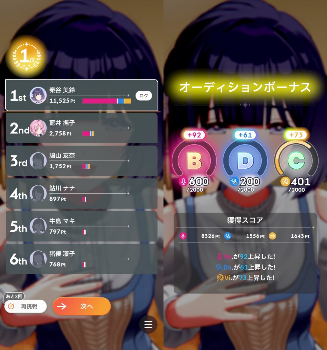 オーディションのボーナス