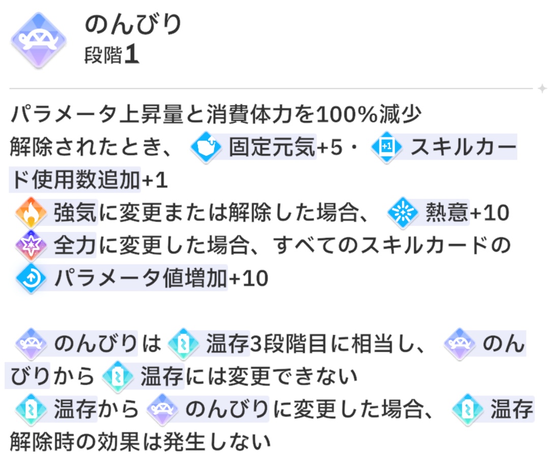 のんびりの効果の画像