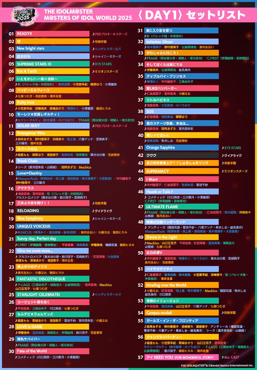 MOIWセットリストDAY1