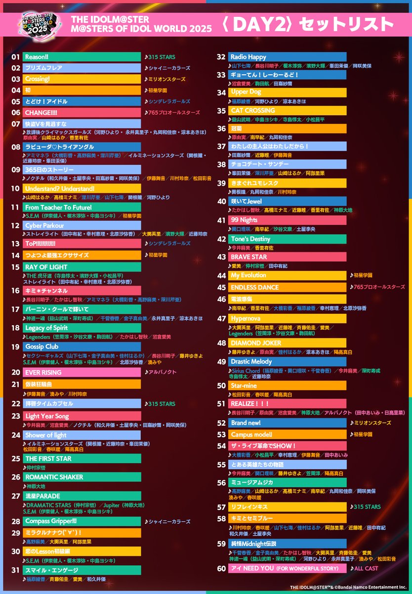 MOIWセットリストDAY2