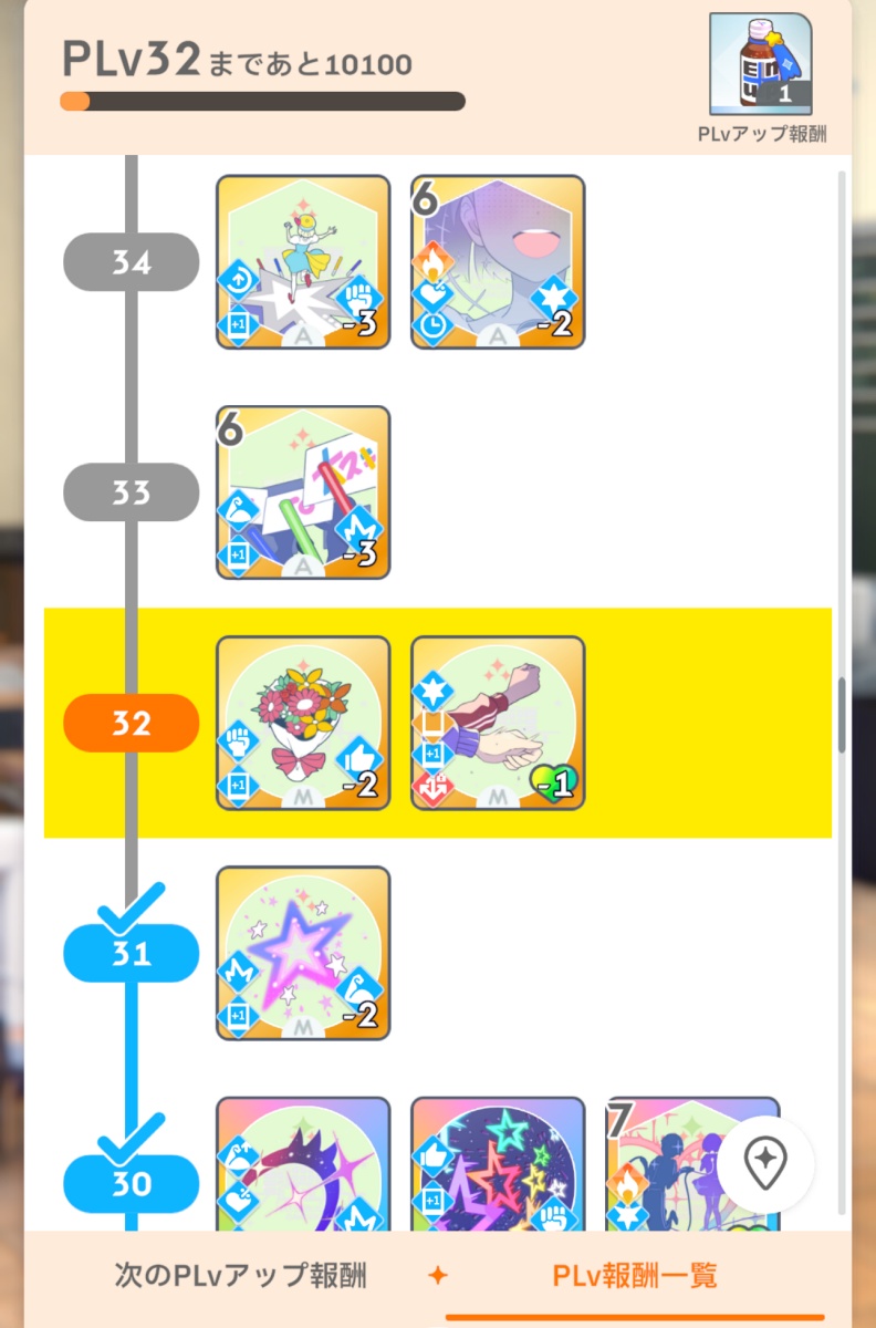 PLvの達成報酬