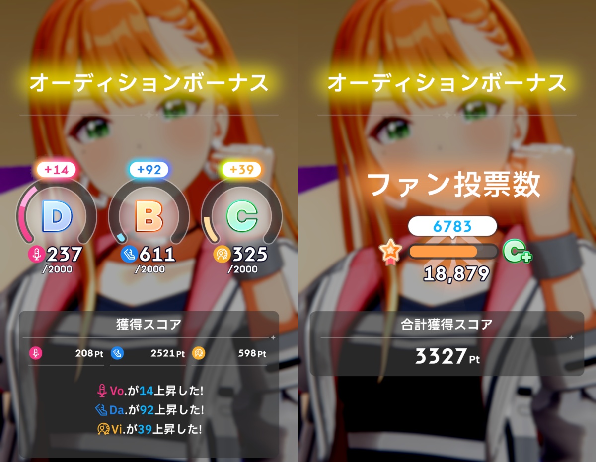 オーディション後のステータス上昇